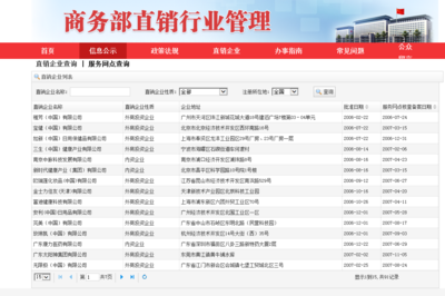 盤(pán)點(diǎn)2019 | 化妝品行業(yè)年度十大數(shù)據(jù):誰(shuí)會(huì)恐慌,誰(shuí)又在期待?