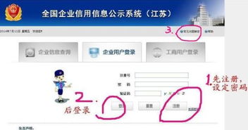 2014年公司年報(bào)怎樣報(bào) 具體流程是什么