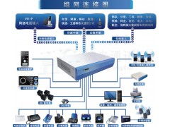 花都通訊設備維修與升級 專業保障您的數字程控交換機與酒店電話系統