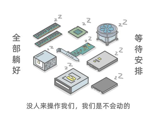 Python編程與計算機(jī)的關(guān)系及其文件執(zhí)行方法
