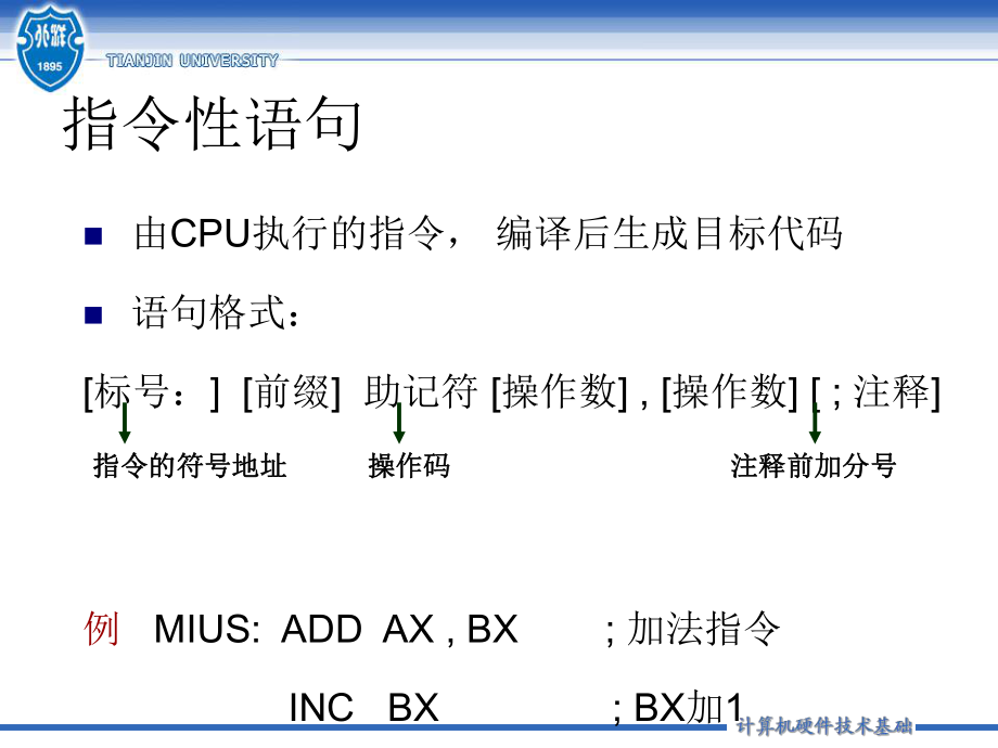 第5章 匯編語言與程序設(shè)計